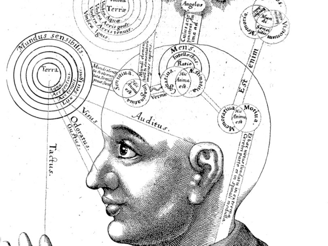 Abbildung von Kopfzeichnung des Bewusstseins von Robert Fludd